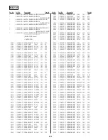 Предварительный просмотр 111 страницы Sony DVP-NS500V Service Manual