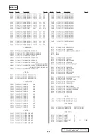 Предварительный просмотр 113 страницы Sony DVP-NS500V Service Manual