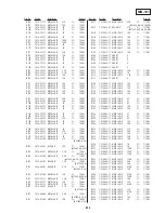 Предварительный просмотр 114 страницы Sony DVP-NS500V Service Manual