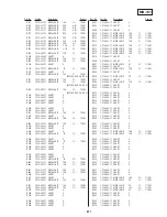 Предварительный просмотр 116 страницы Sony DVP-NS500V Service Manual