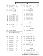 Предварительный просмотр 118 страницы Sony DVP-NS500V Service Manual