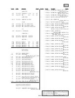 Предварительный просмотр 120 страницы Sony DVP-NS500V Service Manual