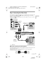 Предварительный просмотр 17 страницы Sony DVP-NS50P Operating Instructions Manual