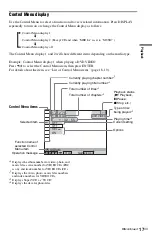 Preview for 17 page of Sony DVP-NS510P Operating Instructions Manual