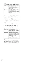 Preview for 32 page of Sony DVP-NS510P Operating Instructions Manual