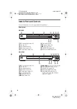 Preview for 8 page of Sony DVP-NS530 Operating Instructions Manual