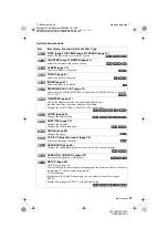 Preview for 13 page of Sony DVP-NS530 Operating Instructions Manual