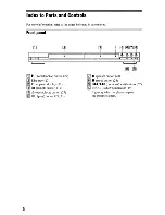 Предварительный просмотр 10 страницы Sony DVP-NS575P Operating Instructions Manual