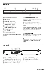 Preview for 9 page of Sony DVP-NS611H Operating Instructions Manual