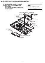 Предварительный просмотр 22 страницы Sony DVP-NS611HP - 1080p Upconverting DVD Player Service Manual