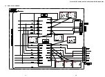 Предварительный просмотр 31 страницы Sony DVP-NS611HP - 1080p Upconverting DVD Player Service Manual