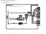 Предварительный просмотр 32 страницы Sony DVP-NS611HP - 1080p Upconverting DVD Player Service Manual