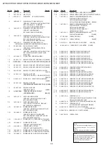 Предварительный просмотр 69 страницы Sony DVP-NS611HP - 1080p Upconverting DVD Player Service Manual