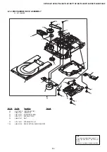 Предварительный просмотр 70 страницы Sony DVP-NS611HP - 1080p Upconverting DVD Player Service Manual