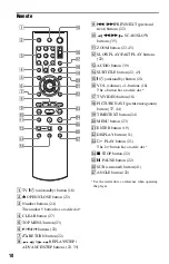 Preview for 10 page of Sony DVP-NS64P Operating Instructions Manual