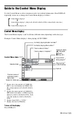 Preview for 11 page of Sony DVP-NS64P Operating Instructions Manual