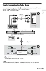 Preview for 15 page of Sony DVP-NS64P Operating Instructions Manual