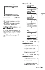 Preview for 25 page of Sony DVP-NS64P Operating Instructions Manual