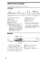 Preview for 8 page of Sony DVP-NS700H Operating Instructions Manual