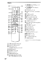 Preview for 10 page of Sony DVP-NS700H Operating Instructions Manual