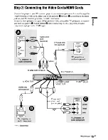 Preview for 15 page of Sony DVP-NS700H Operating Instructions Manual