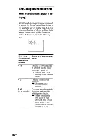 Preview for 66 page of Sony DVP-NS700H Operating Instructions Manual