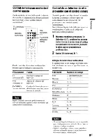 Preview for 79 page of Sony DVP-NS700H Operating Instructions Manual