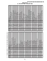 Предварительный просмотр 78 страницы Sony DVP-NS705V Service Manual