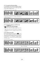 Предварительный просмотр 95 страницы Sony DVP-NS705V Service Manual