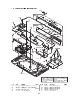 Предварительный просмотр 107 страницы Sony DVP-NS705V Service Manual