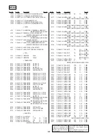 Предварительный просмотр 112 страницы Sony DVP-NS705V Service Manual