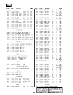 Предварительный просмотр 116 страницы Sony DVP-NS705V Service Manual