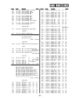 Предварительный просмотр 117 страницы Sony DVP-NS705V Service Manual