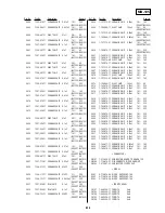 Предварительный просмотр 119 страницы Sony DVP-NS705V Service Manual