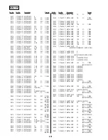 Предварительный просмотр 122 страницы Sony DVP-NS705V Service Manual