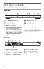 Предварительный просмотр 8 страницы Sony DVP-NS708H Operating Instructions Manual