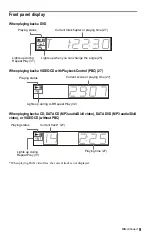 Предварительный просмотр 9 страницы Sony DVP-NS708H Operating Instructions Manual