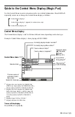 Предварительный просмотр 11 страницы Sony DVP-NS708H Operating Instructions Manual