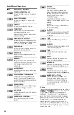 Предварительный просмотр 12 страницы Sony DVP-NS708H Operating Instructions Manual