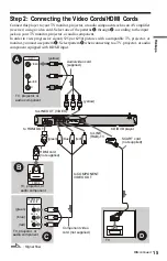 Предварительный просмотр 15 страницы Sony DVP-NS708H Operating Instructions Manual