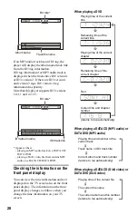 Предварительный просмотр 28 страницы Sony DVP-NS708H Operating Instructions Manual