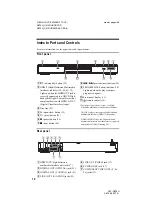 Preview for 10 page of Sony DVP-NS70H - Cd/dvd Player Operating Instructions Manual