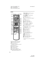 Preview for 12 page of Sony DVP-NS70H - Cd/dvd Player Operating Instructions Manual