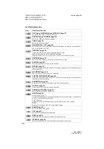 Preview for 14 page of Sony DVP-NS70H - Cd/dvd Player Operating Instructions Manual