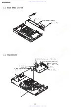 Предварительный просмотр 25 страницы Sony DVP-NS70H - Cd/dvd Player Service Manual