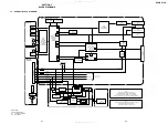 Предварительный просмотр 31 страницы Sony DVP-NS70H - Cd/dvd Player Service Manual