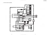 Предварительный просмотр 33 страницы Sony DVP-NS70H - Cd/dvd Player Service Manual