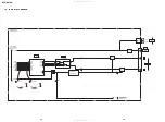 Предварительный просмотр 36 страницы Sony DVP-NS70H - Cd/dvd Player Service Manual