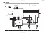 Предварительный просмотр 39 страницы Sony DVP-NS70H - Cd/dvd Player Service Manual