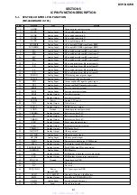 Предварительный просмотр 58 страницы Sony DVP-NS70H - Cd/dvd Player Service Manual